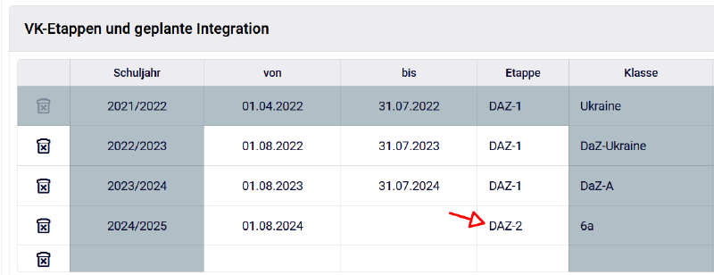 Datei:S-schuelerdaten-migrationdaz-zeitscheiben-fortfuehrung-2024.png