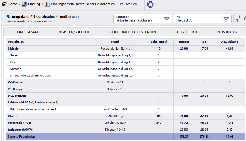 Datei:PauschalenTheoGBV2.png
