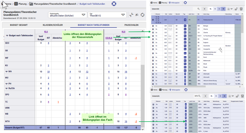 Datei:Verlinkung im Budget.png