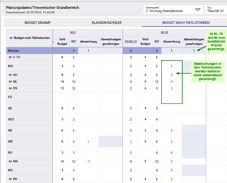 Datei:Abw Tafelstunden.png