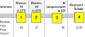 Vorschaubild der Version vom 11:04, 9. Dez. 2024