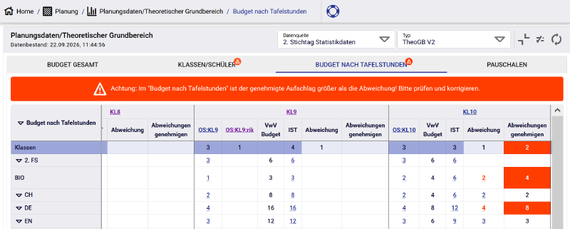 Datei:Zuviel genehmigte Stunden.png